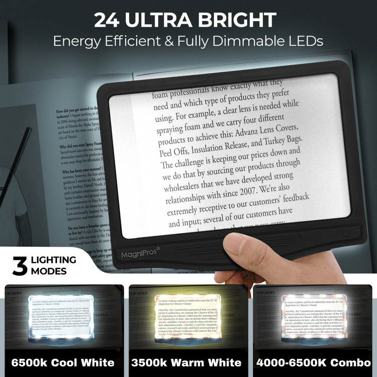 Hand holding a magnifying glass with a light on top, illuminating text, against a blurred background.