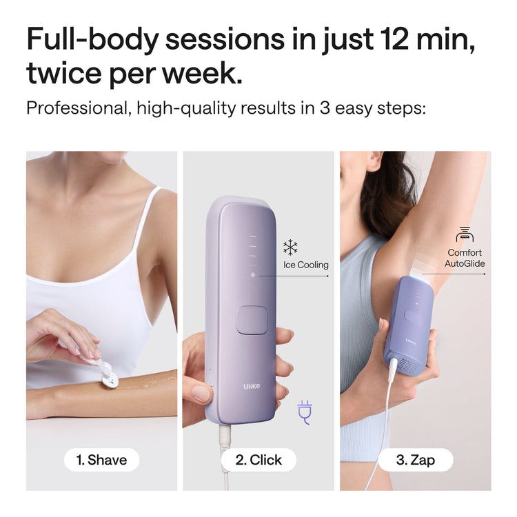 Product advertisement for a grooming device with text on full-body sessions and ease of use.