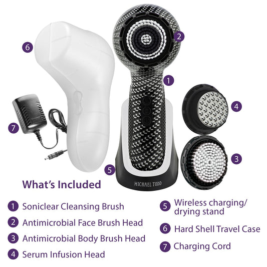 Soniclear Elite Patented Face & Body Antimicrobial Sonic Skin Cleansing System