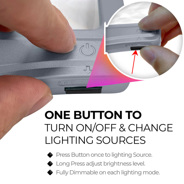 Close-up of a device with a button labeled 'Power' and text explaining its functions.