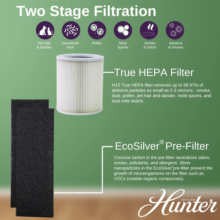 Replacement Filter Value Pack for HP400