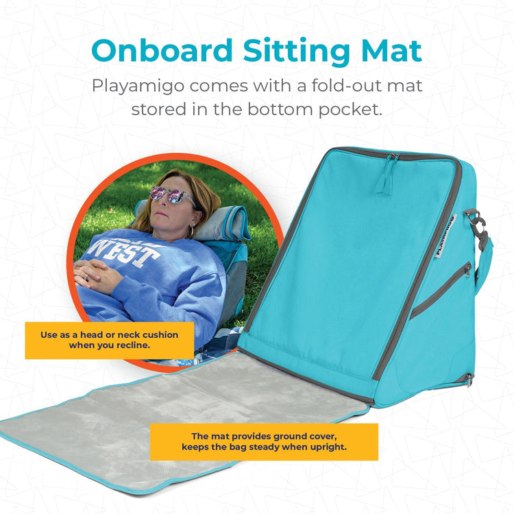 Turquoise backpack with a fold-out mat and text describing its features.