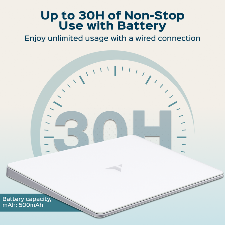 Product with battery capacity display and text about non-stop use time.