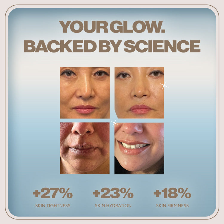 Advertisement for skin care product showing before and after effects with text 'Your Glow. Backed by Science'.