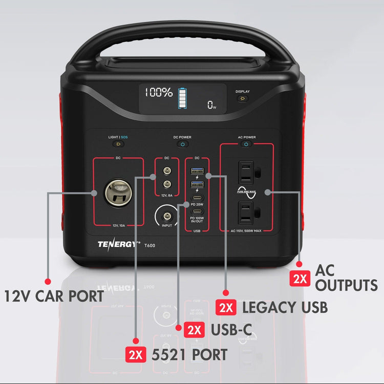 T600 Portable Power Station, 600Wh Backup Lithium Battery with AC, DC and USB outlets