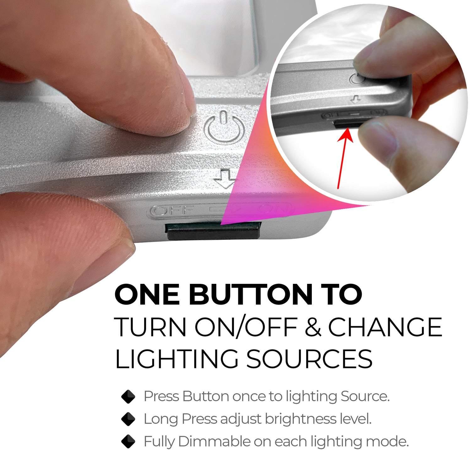 Hand holding a device with a power button and text explaining its functions.