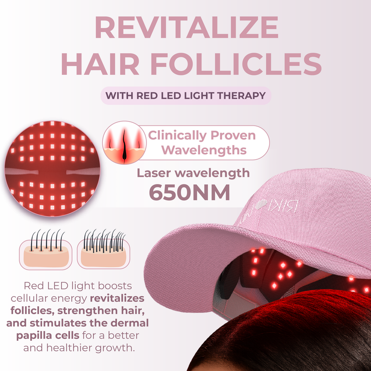 Promotional graphic for red LED light therapy cap for hair follicle revitalization.