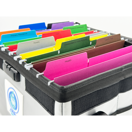 ICEBOX Personal Estate Organization System