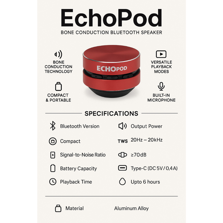 EchoPod Speaker 2-pack