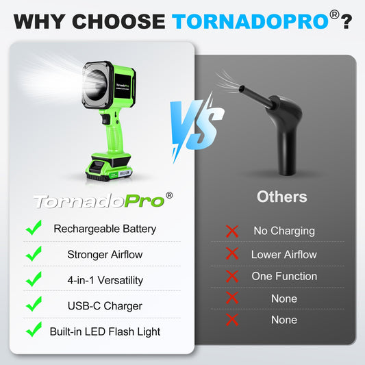 Green handheld leaf blower with battery pack on a blue background