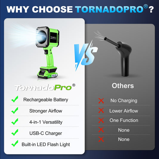 Green handheld leaf blower with battery pack on a blue background