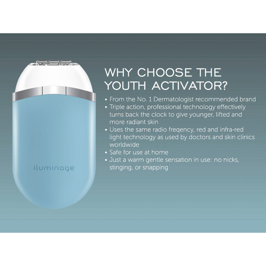Youth Activator (Infrared LED & Radio Frequency) Anti-Aging Device Set - with 1 Free Contouring Serum