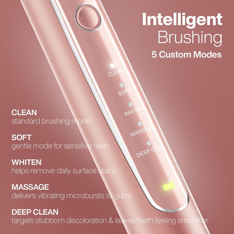 Electric toothbrush with customizable modes on a pink background