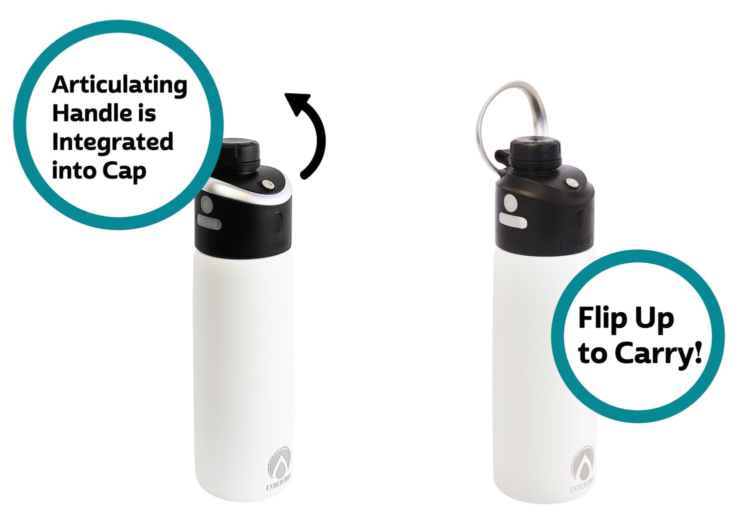 Articulating Handle integrated into cap GoMist