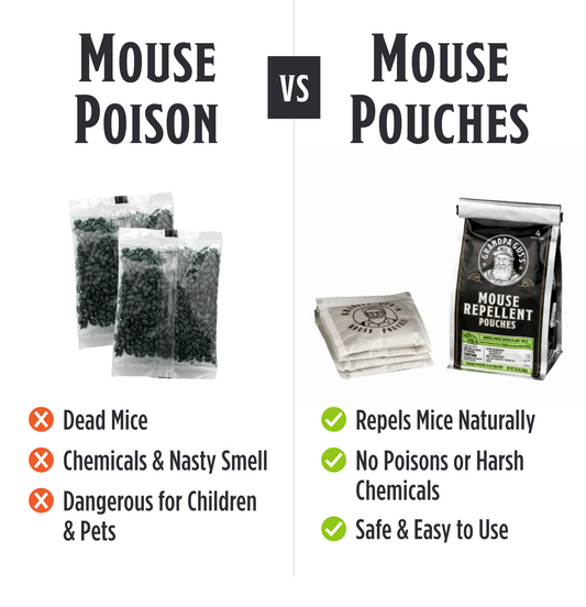 Mouse repellent pouches with packaging labeled 'Grandpa Gus's Mouse Repellent Pouches' on a white background.