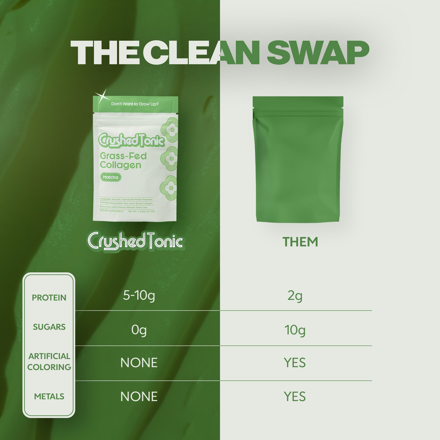 Comparison chart of 'Crushed Tonic' grass-fed collagen with 'THEM' product on a green and white background.
