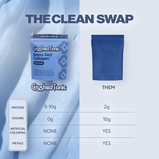 Blue package of Crushed Tonic Grass-Fed Collagen on a white background