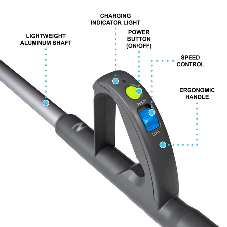 Lightweight Cordless Stick Blower for Home, Patios, Condos, Golf Course, Pickleball Court, RV and All of Your Outdoor Activities