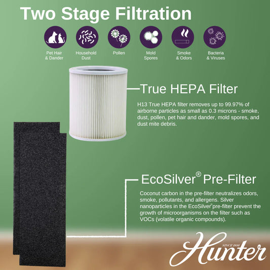 Replacement Filter Value Pack for HP400