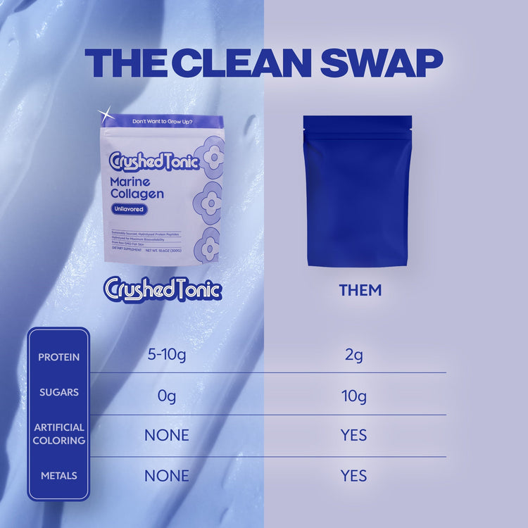 Comparison chart of 'Crushed Tonic' Marine Collagen packaging with text and icons on a blue background.