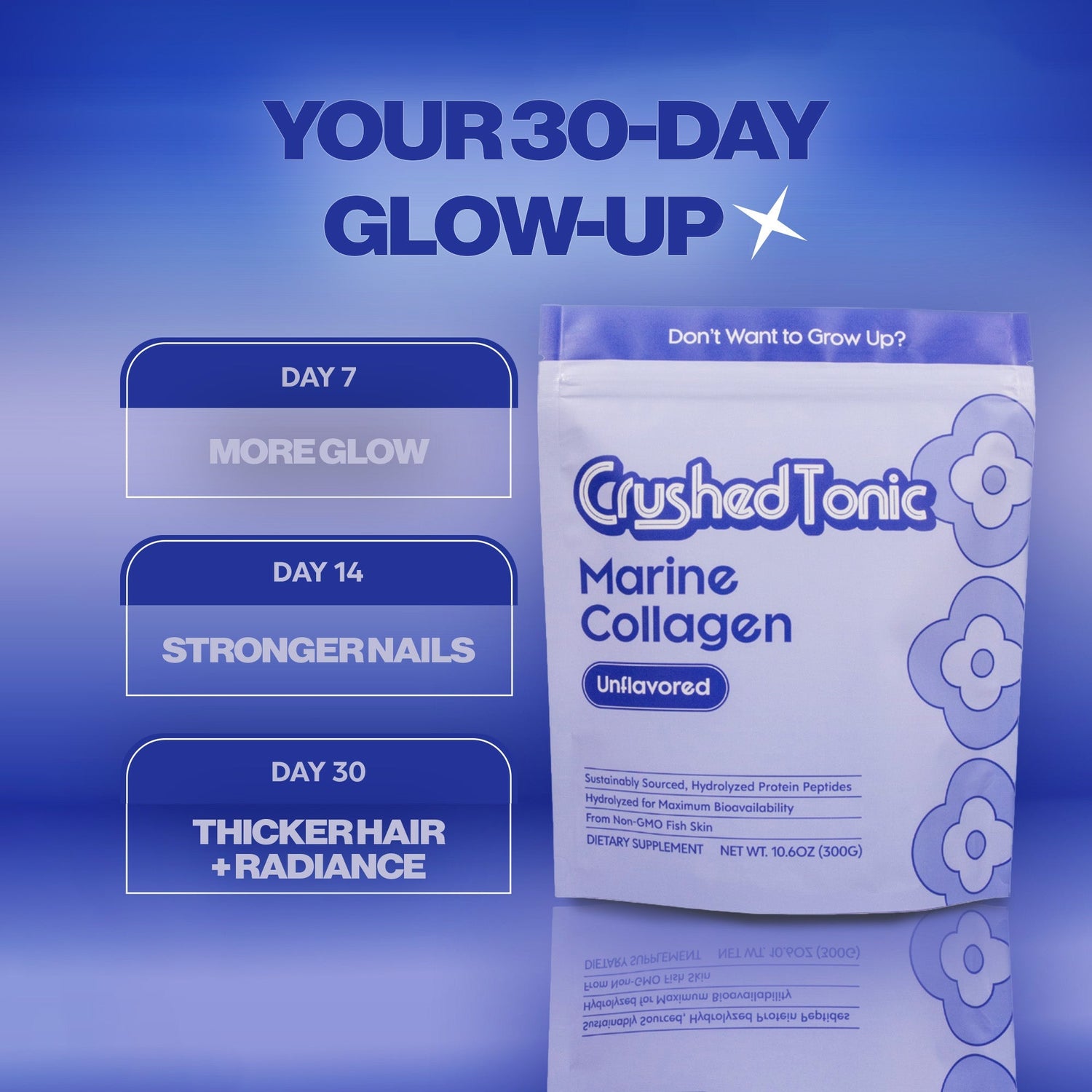 Marine Collagen supplement package with 30-day plan on a blue background