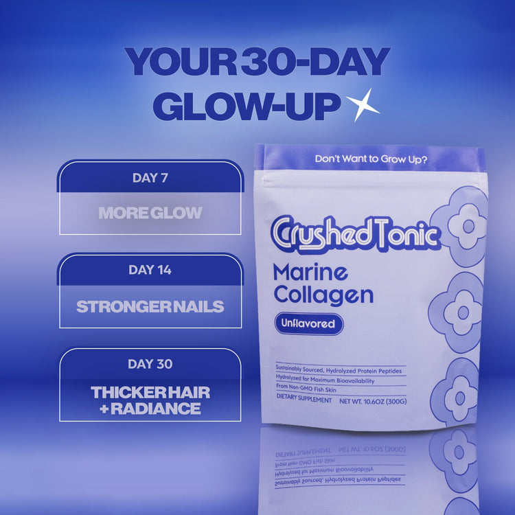 Marine Collagen supplement package with 30-day plan on a blue background