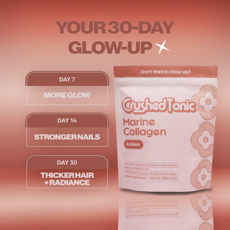Marine Collagen supplement package with 30-day glow-up plan on a gradient background