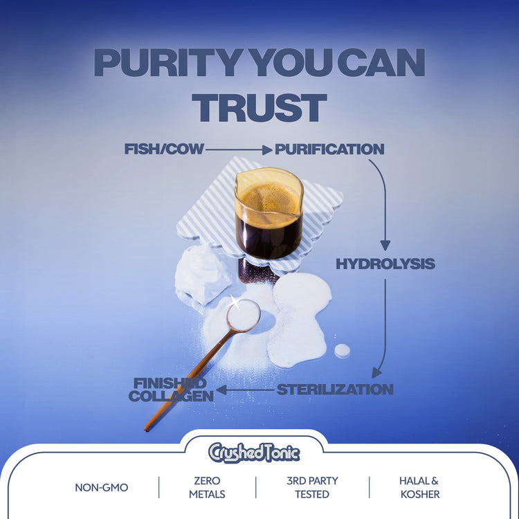 Diagram of a purification process with a glass of liquid and text about purity and trust, featuring the brand 'Crushed Ionic'.