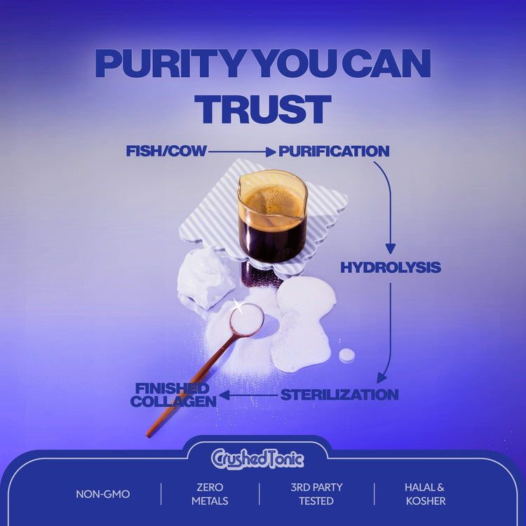 Advertisement for 'Purity You Can Trust' with a glass of liquid and text on a blue background.
