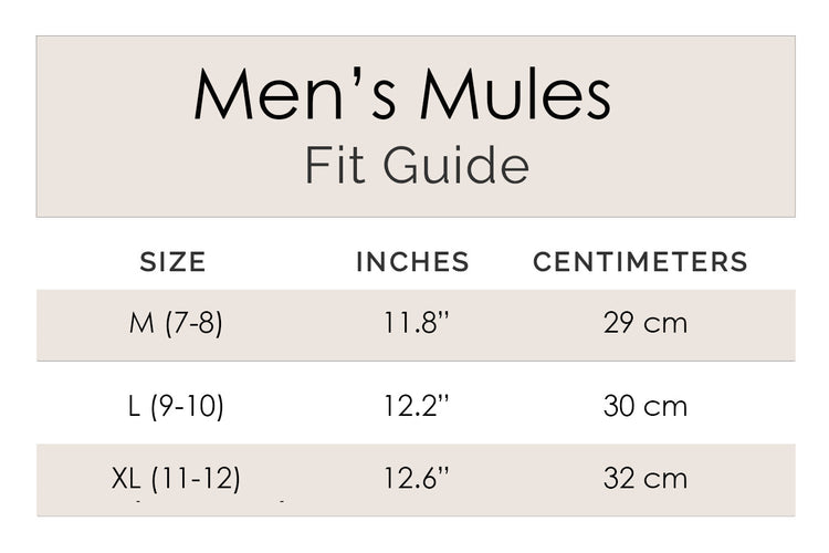 Men's Mules Fit Guide with size measurements in inches and centimeters