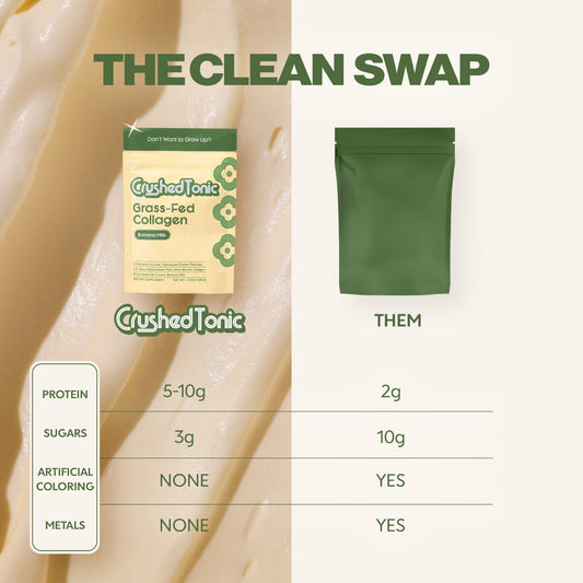 Package of Crushed Tonic Grass-Fed Collagen Banana Milk on a white background