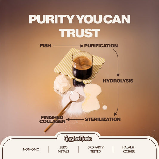 Package of Crushed Tonic Grass-Fed Collagen Banana Milk on a white background