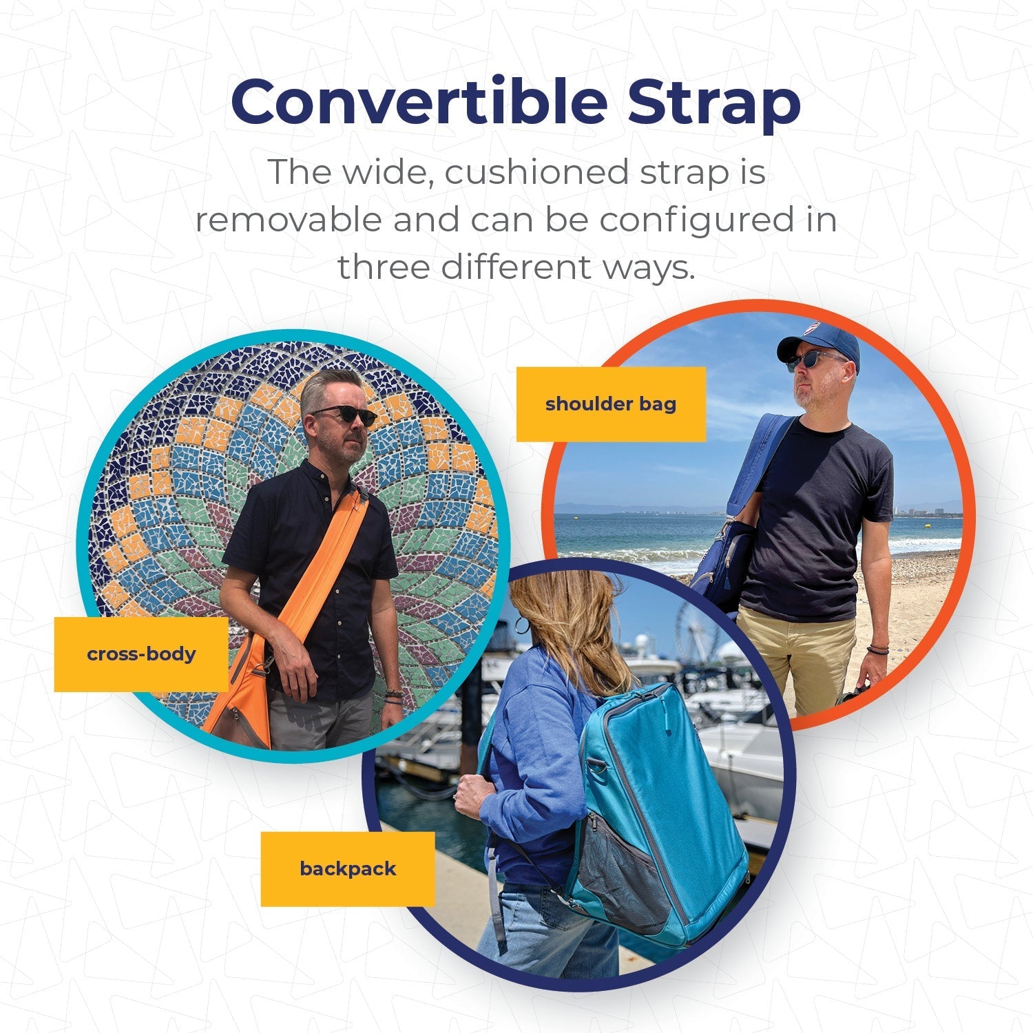 Promotional image of a convertible strap with three usage scenarios: shoulder bag, cross-body, and backpack.