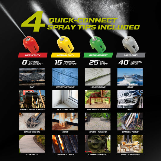 Sun Joe pressure washer with accessories on a white background