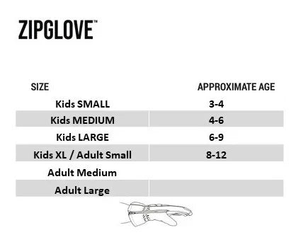 Size chart for ZipGlove products with age approximations on a white background