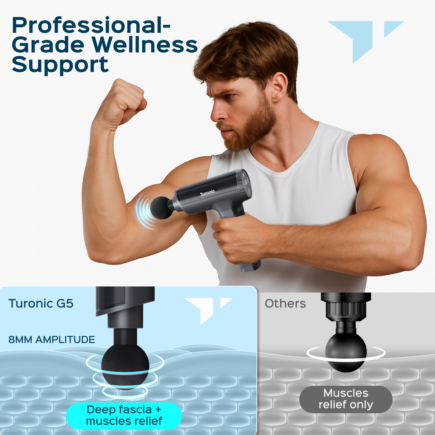 Man using a massage gun with text about professional-grade wellness support and product features.