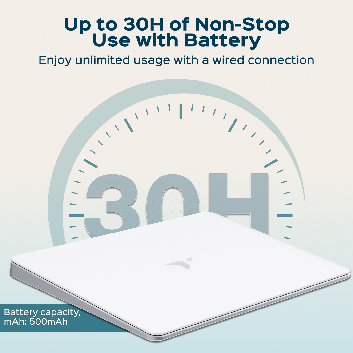 Product with battery capacity display and text about non-stop use time.