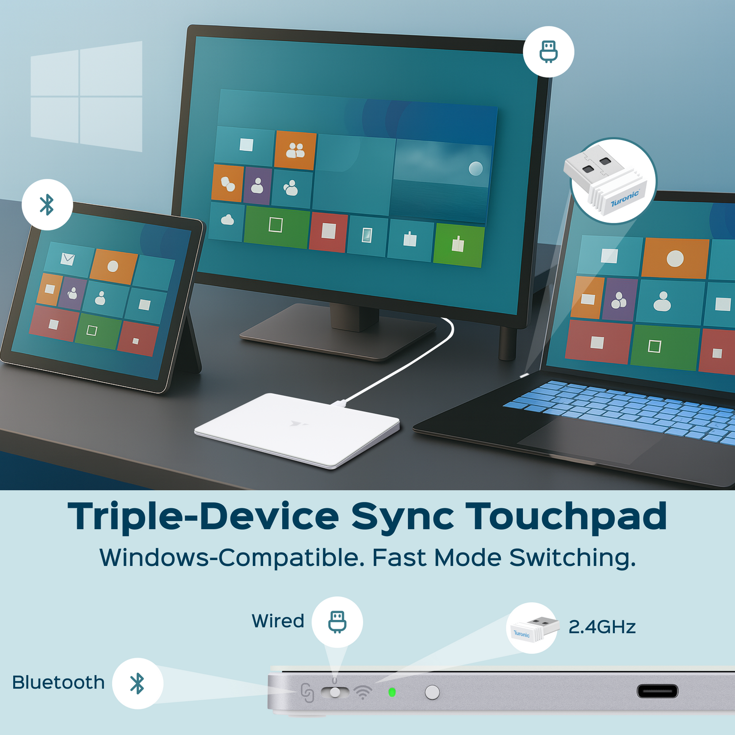 Triple-device sync touchpad with tablet, laptop, and monitor on a desk.