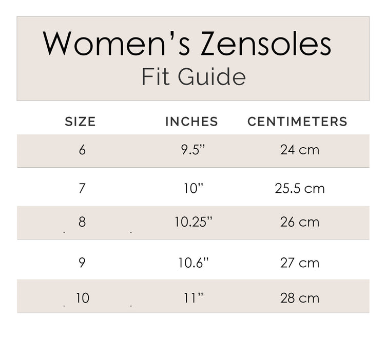 Fit guide for women's Zensoles shoes with size, inch, and centimeter measurements.
