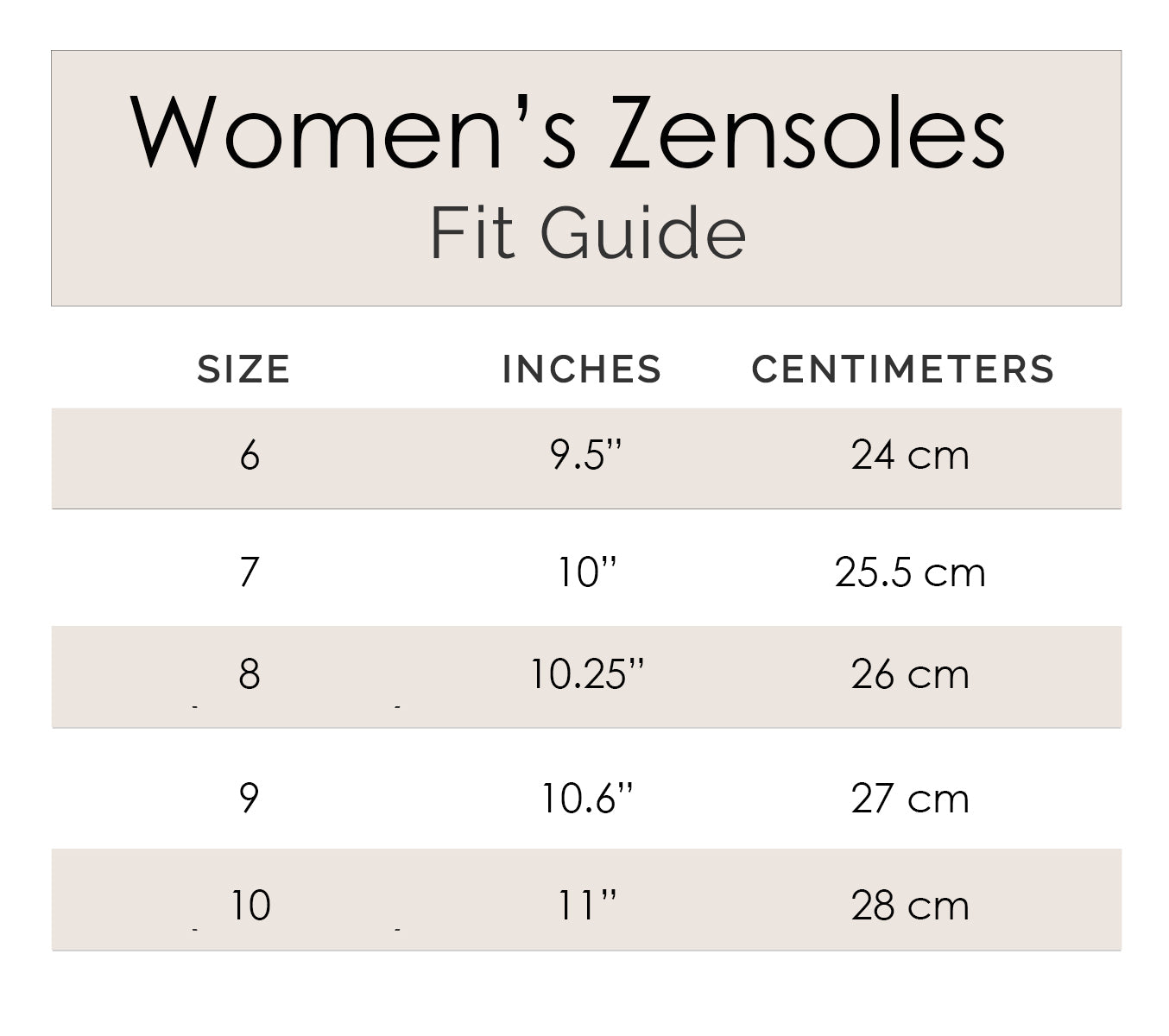 Fit guide for women's Zensoles shoes with size, inch, and centimeter measurements.
