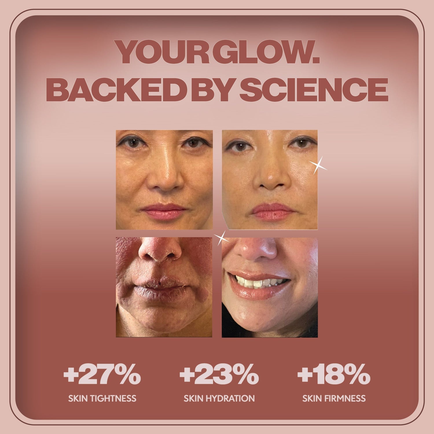 Before and after skin comparison with text 'Your Glow. Backed by Science' on a pink background.