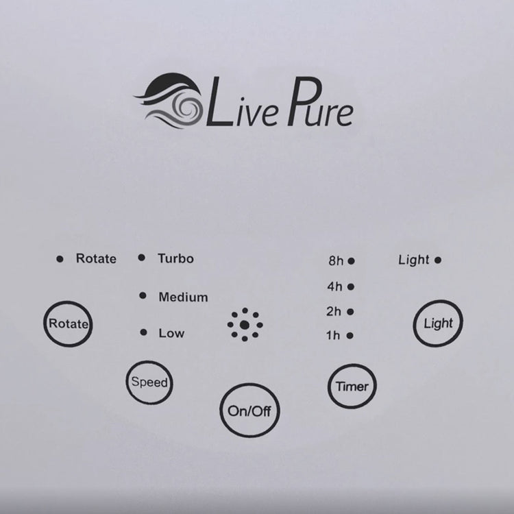 LivePure LP1700 Vortex Air Circulator with filter