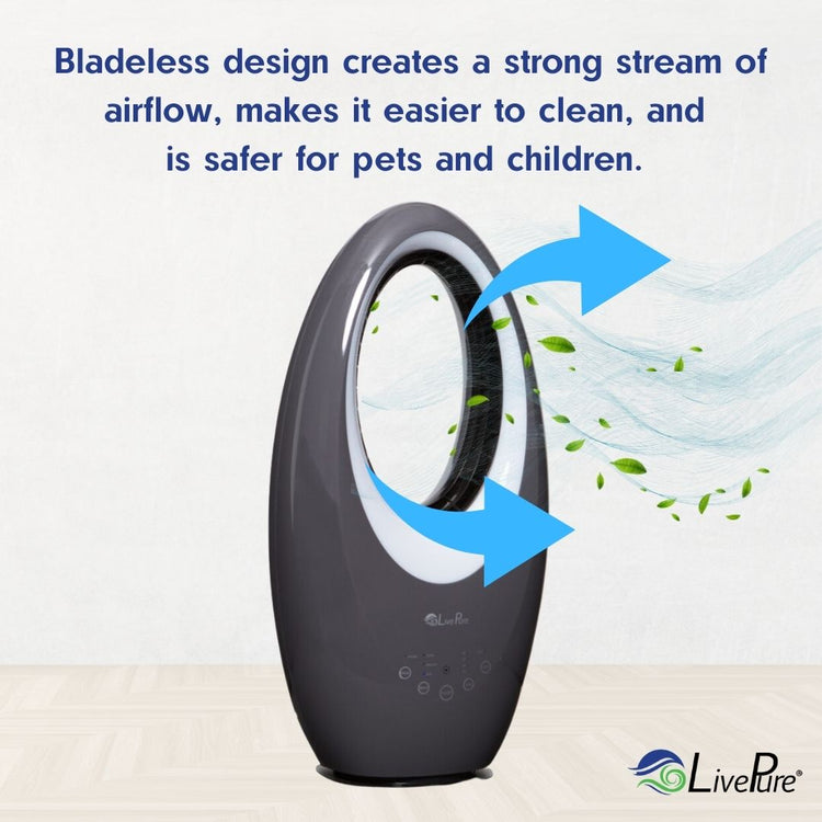 LivePure LP1700 Vortex Air Circulator with filter