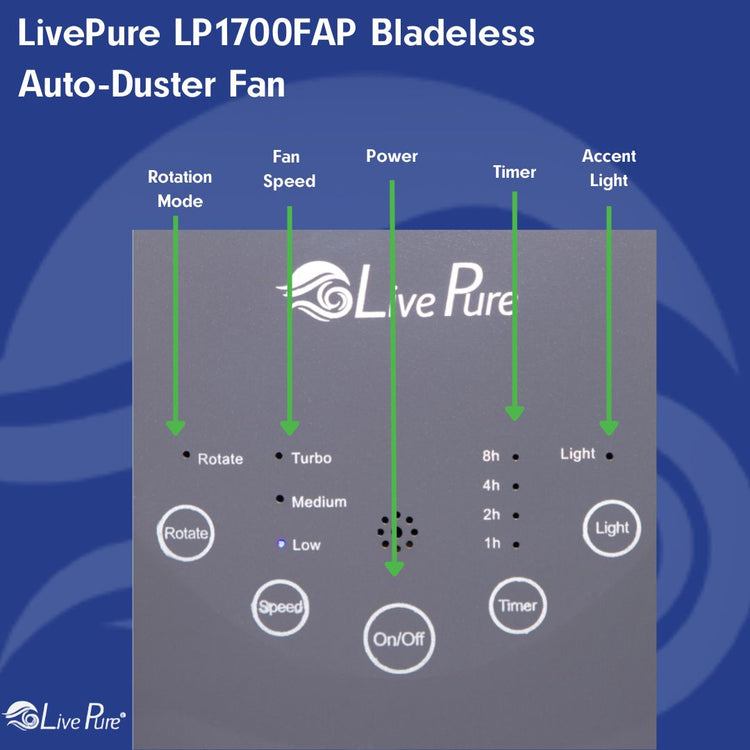 LivePure LP1700 Vortex Air Circulator with filter