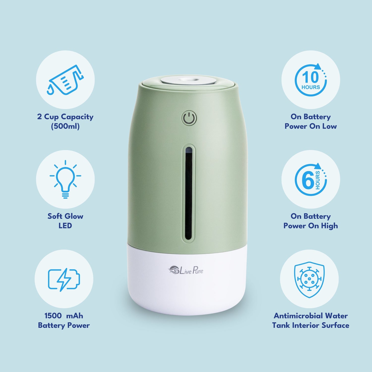 Green and white humidifier with features listed on a light blue background