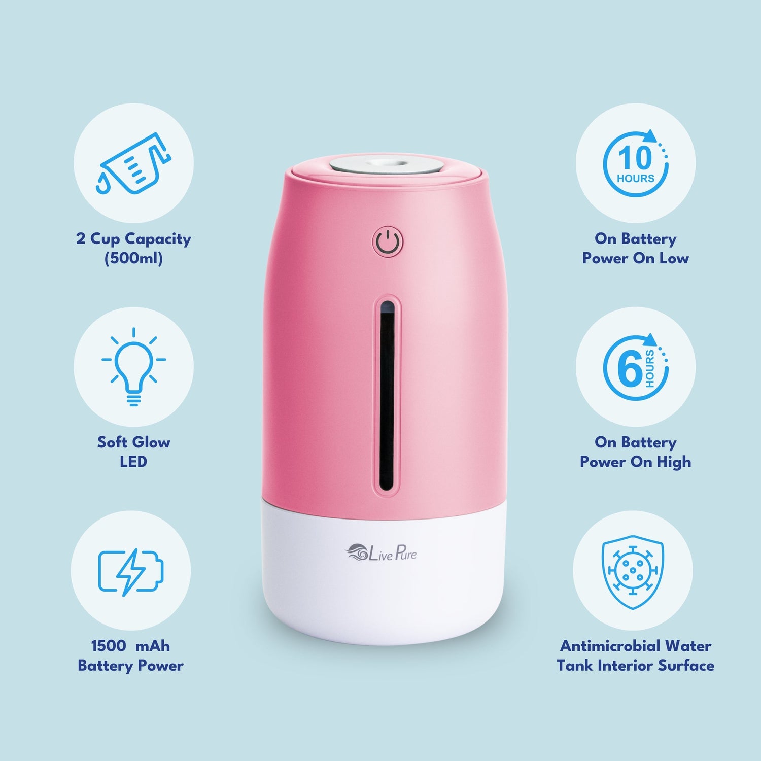 Pink humidifier with features listed on a light blue background
