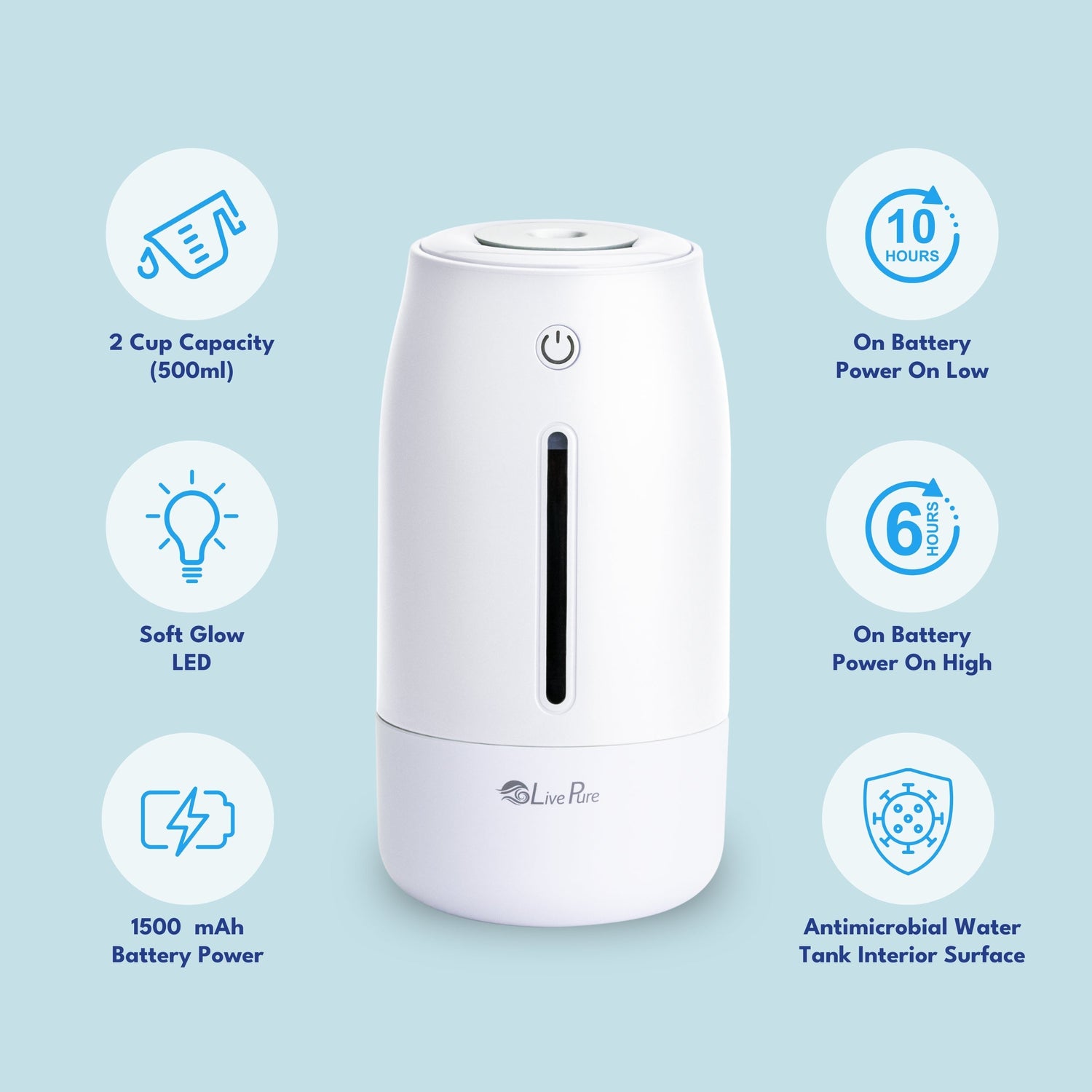 White humidifier with features listed on a light blue background