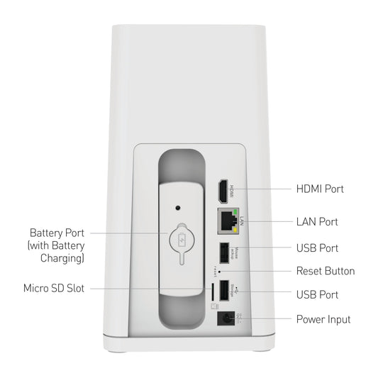 AllSecure 4K Wireless Security System w/ 3 Wire-Free Cameras
