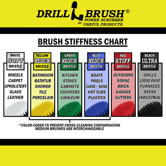 6 Piece Brush Bundle - Stiff & Ultra Stiff Bristles - Outdoor, Patio, Grill & Heavy Duty Cleaning