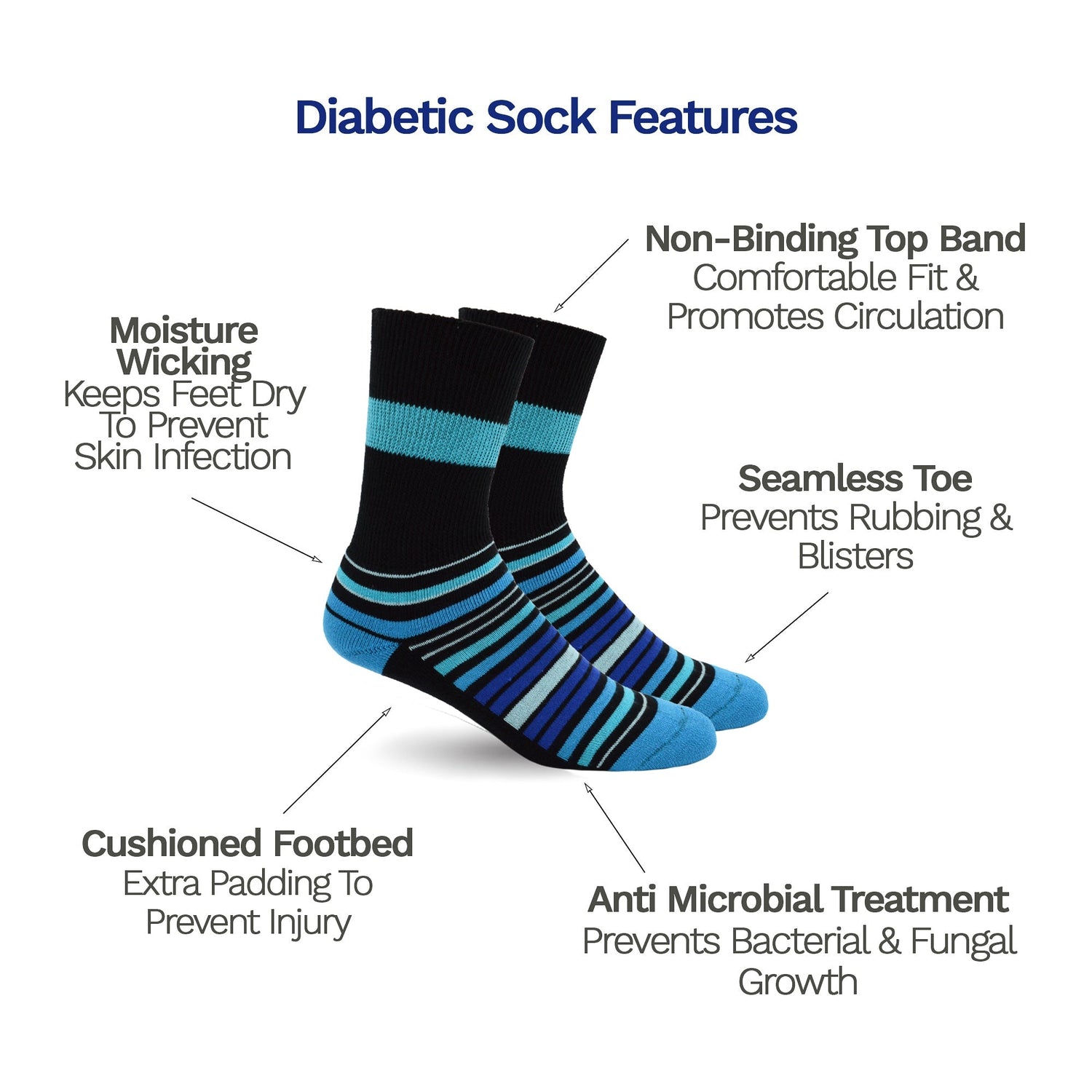Features - 3-pack Bundle Diabetic Socks for Men, Diabetic Socks For Women, Neuropathy, Non Binding, Seamless
